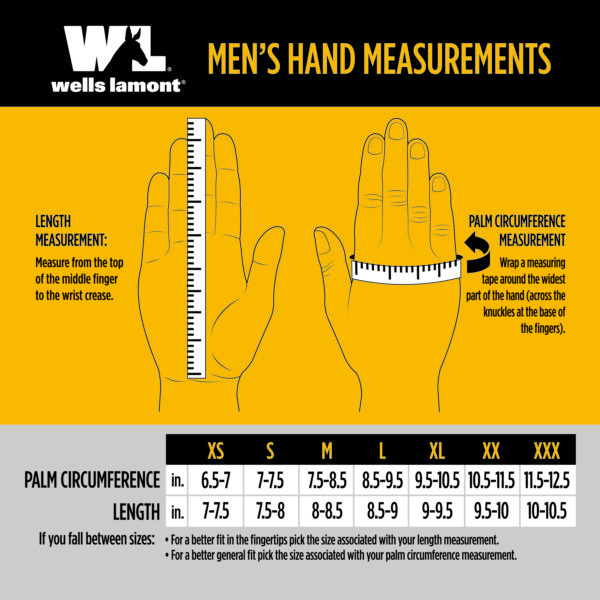 Men's 5-Pack Nitrile Coated Grip - Image 6